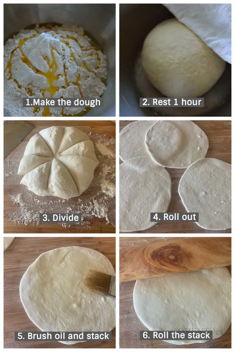 Collage of pictures illustrating the steps to making the crust for torta pasqualina.